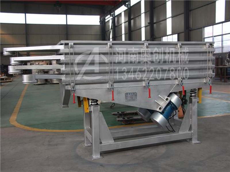 潤滑劑時(shí)粘度選擇對直線篩選機(jī)功能的影響