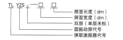 三層圓振動(dòng)篩