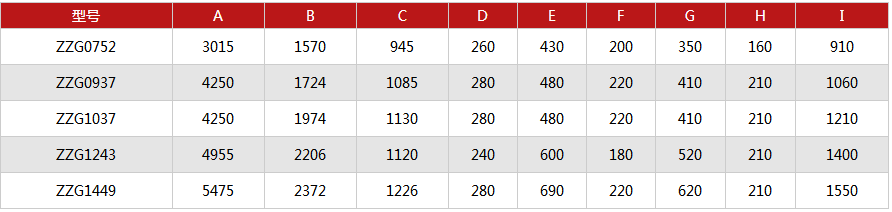 棒條式振動(dòng)篩
