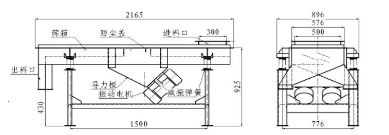 大豆直線振動篩分機(jī)