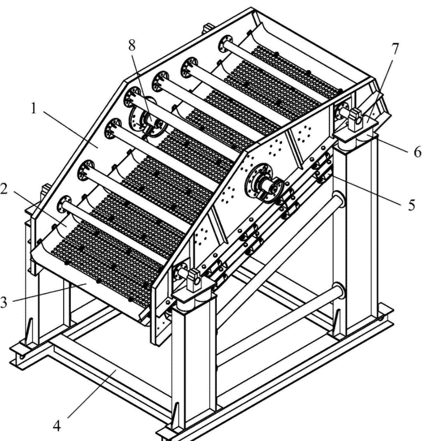 煤泥篩（弛張篩）