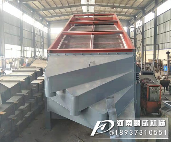 在篩沙行業(yè)長(zhǎng)見(jiàn)的振動(dòng)篩有哪幾種具有什么特點(diǎn)？