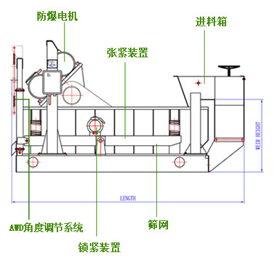 泥漿振動(dòng)脫水一體機(jī)