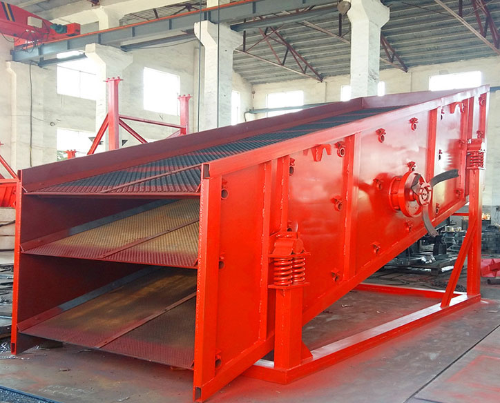 圓振篩特點(diǎn)及運(yùn)動方式